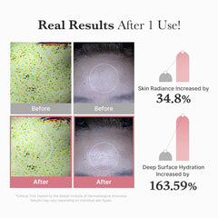 Medicube PDRN Pink Vita Coating Mask (1ea)