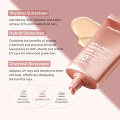Medicube Collagen Firming Sun Cream 50+SPF PA++++