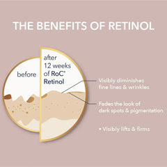 RETINOL CORREXION® Line Smoothing Daily Serum