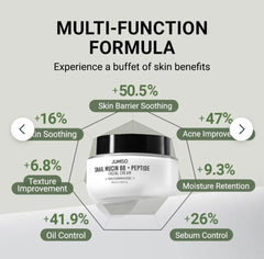 JUMISO Snail Mucin 88 + Peptide Facial Cream 100ml