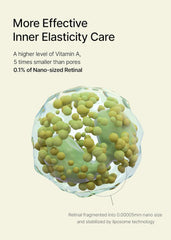 celimax The Vita-A Retinal Shot Tightening Booster