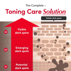 Eqqualberry Vitamin Illuminating Serum 30ML