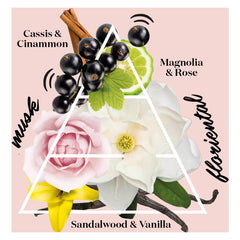 Soap & Glory Daily Smooth Body Lotion