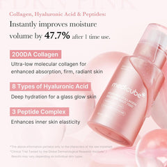 Medicube PDRN Pink Collagen Exosome Shot Serum 7500 30ml