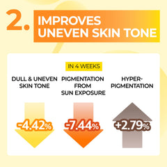 Numbuzin No.5+ Vitamin Spotlight Sheet Mask