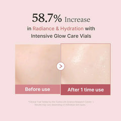 Medicube PDRN Pink One Day Serum Set 1.5ml - 10 pcs