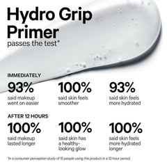 Milk Makeup Hydro Grip Makeup Primer