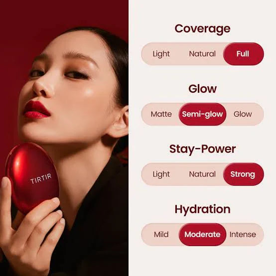 TIRTIR Mask Fit Red Cushion Mini