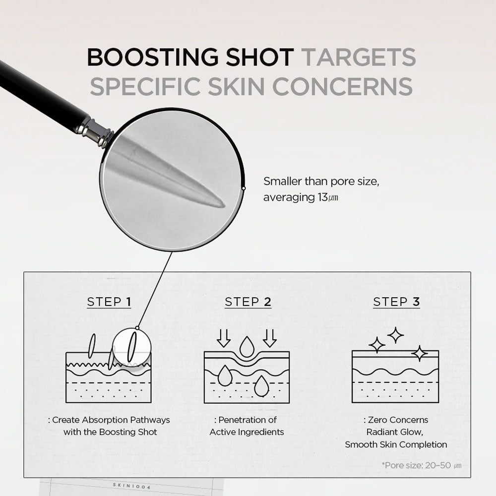 Skin 1004 Madagascar Centella Niacinamide 10 Boosting Shot Ampoule 30ml
