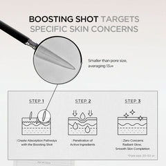 Skin 1004 Madagascar Centella Niacinamide 10 Boosting Shot Ampoule 30ml