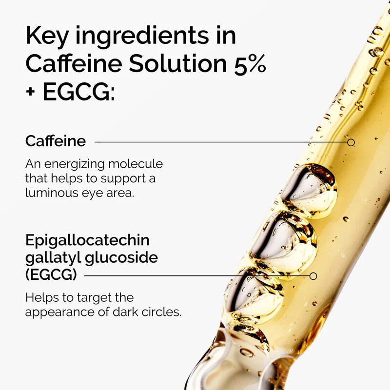 The Ordinary  Caffeine Solution 5% + EGCG