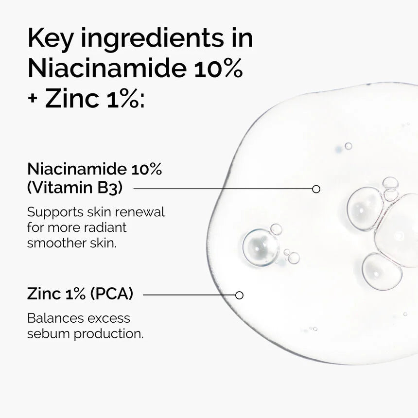 The Ordinary  Niacinamide 10% + Zinc 1%