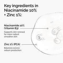 The Ordinary  Niacinamide 10% + Zinc 1%