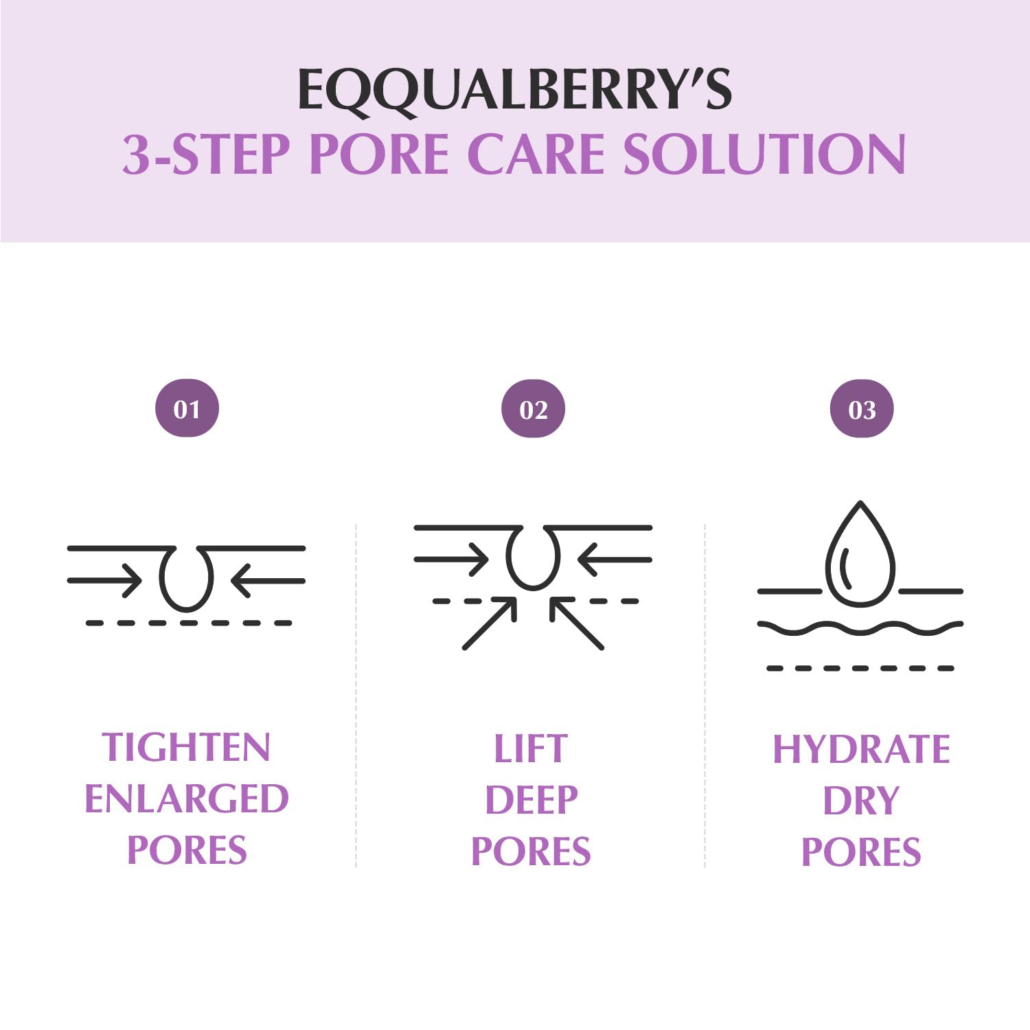 Eqqualberry Purple PDRN Pore Minimizing Serum 30ML