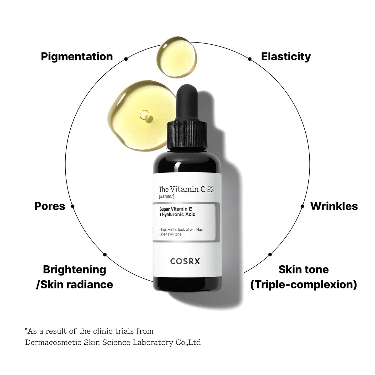 COSRX Pure Vitamin C 23% Serum 0.7oz/20g