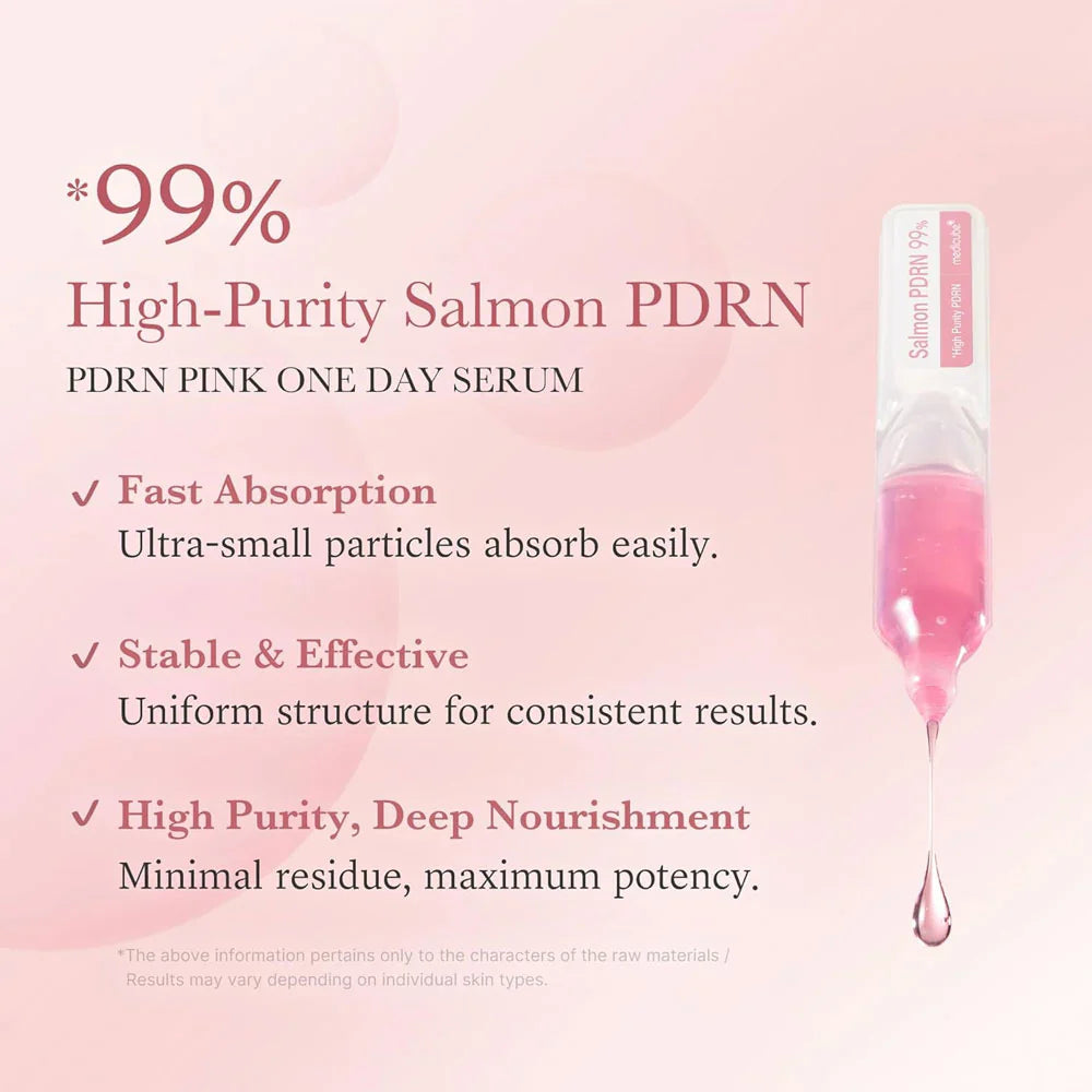 Medicube PDRN Pink One Day Serum Set 1.5ml - 10 pcs