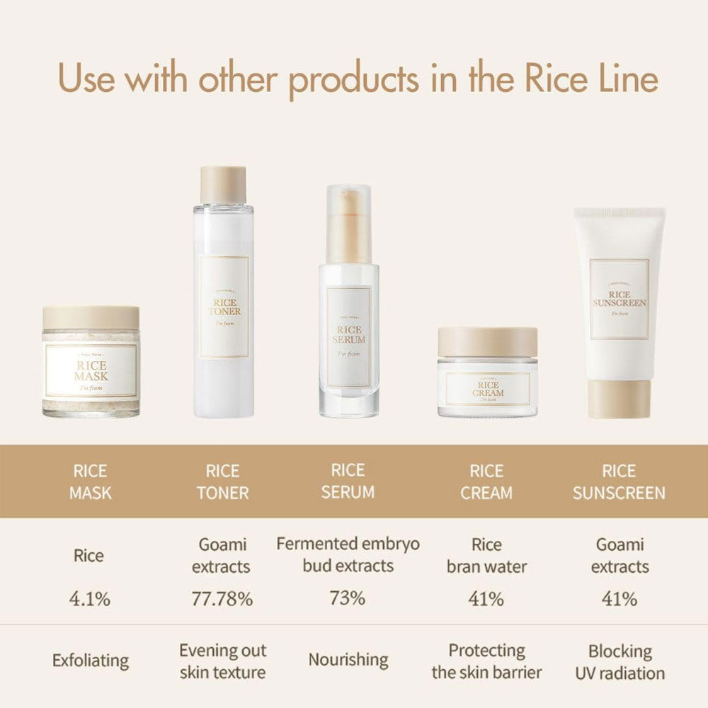 I'm from - Rice Mask Mini 30g
