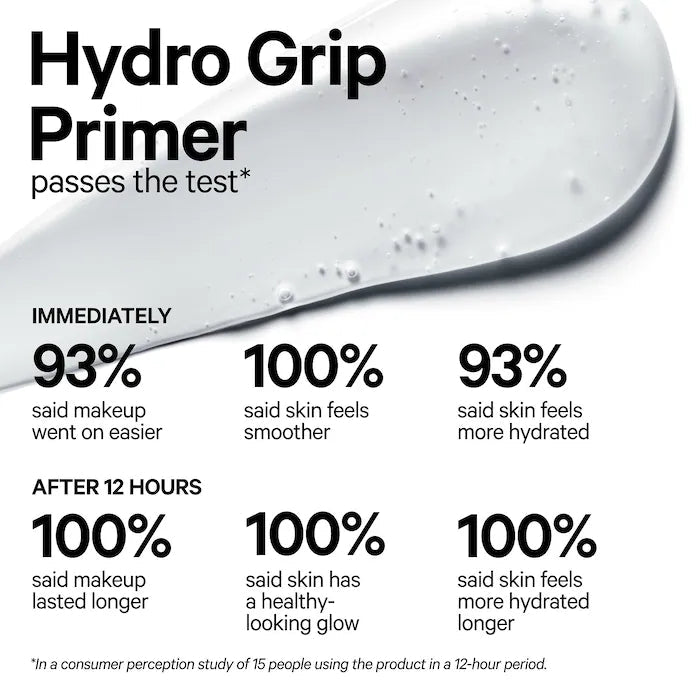 Milk Makeup Hydro Grip Makeup Primer