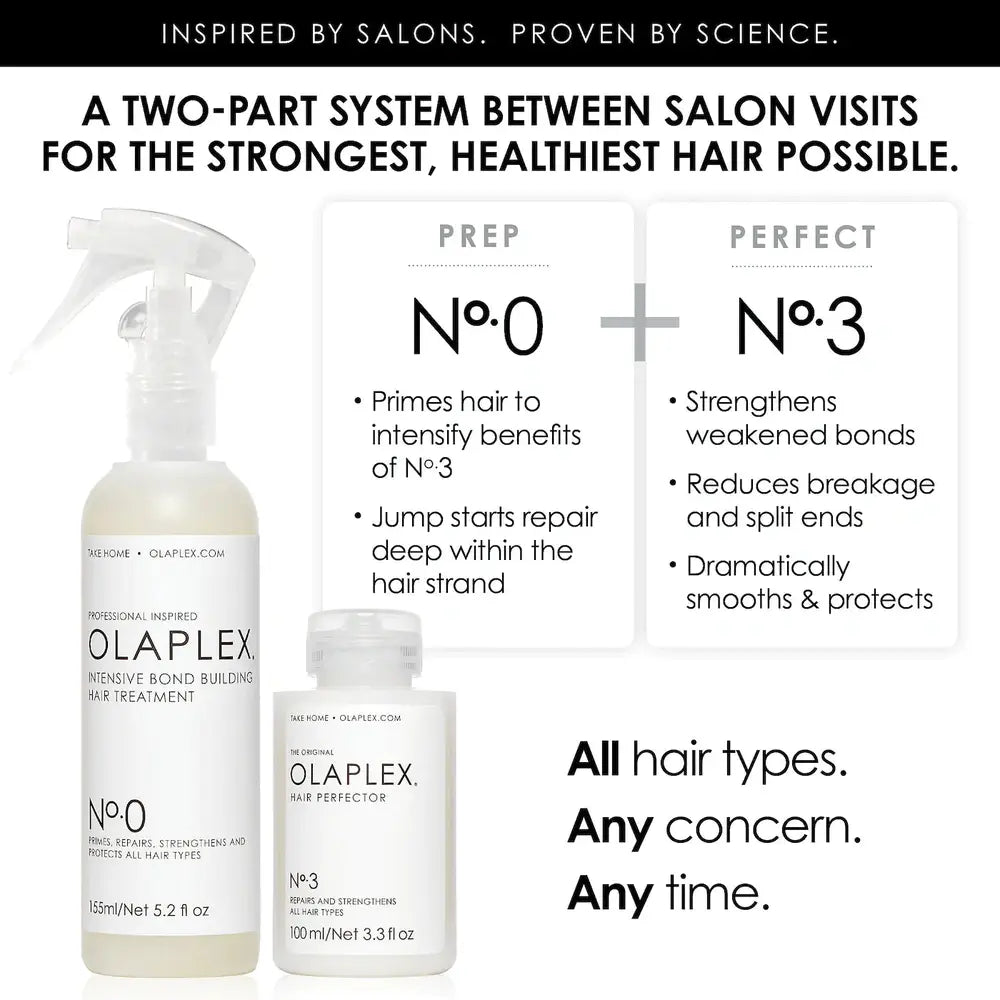 No. 0 Intensive Bond Building Hair Treatment